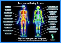 Woburn Sands Physiotherapy Clinic 265058 Image 0